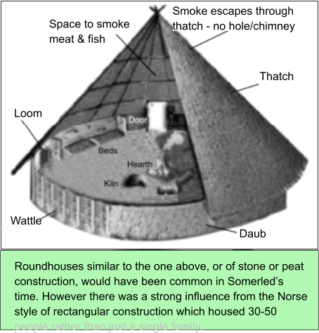 Space to smokemeat & fish Thatch Loom Wattle Smoke escapes throughthatch - no hole/chimney Daub Roundhouses similar to the one above, or of stone or peat construction, would have been common in Somerled’s time. However there was a strong influence from the Norse style of rectangular construction which housed 30-50 people rather than just a single family.